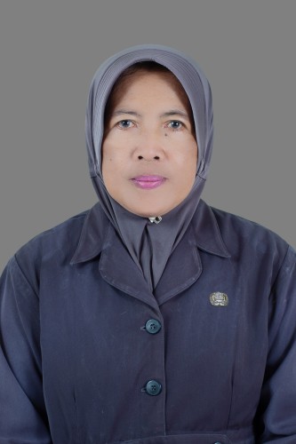 NURWIYANTI S.Pd