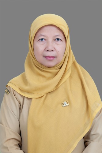 MAMIK SRI HARTININGSIH S.Pd