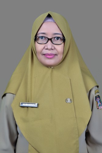 DWI SAKTI NURHAYATI S.Tr.Keb