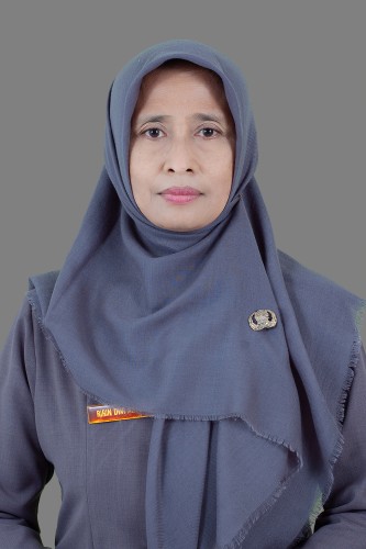 RIRIN DWI ASTUTI S.Pd.SD