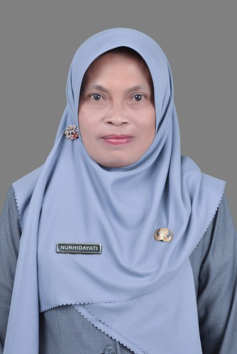 NURHIDAYATI S.Pd