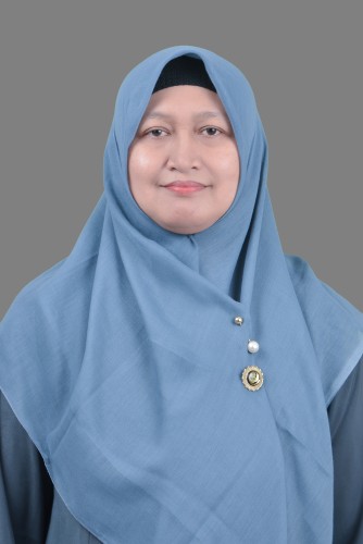 AINI MAHMUDAH RAHMAWATI S.Pd.