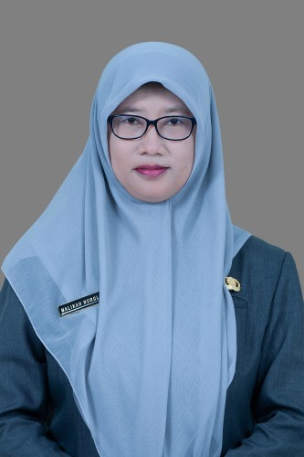MALIKAH NURUL HIDAYAH M.Pd